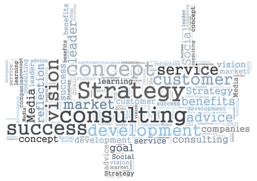 Strategy word cloud